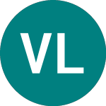 Logo di Vanguard Long Term Corpo... (0VOO).