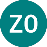 Logo di Zinc One Resources (0VPH).