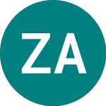 Logo di Zetadisplay Ab (0WBI).
