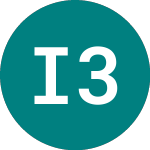 Logo di Inter-amer 31 (10KE).