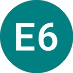 Logo di Esure 6.75%24 (10MT).