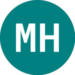 Logo di Mitsu Hc Cap 25 (11EO).