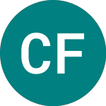 Logo di Cie Fin Foncier (13DB).