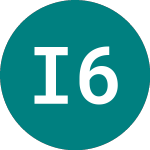 Logo di Int.fin. 61 (13RF).