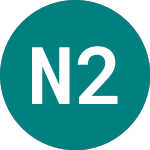 Logo di Nationwde. 27 (13TJ).