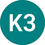 Logo di Kenrick 3 A 54 (15GY).