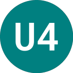 Logo di Ubs 42 (15IS).