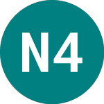 Logo di Nationwde. 42 (15RA).