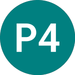 Logo di Polyus 4.70%s (17VE).