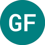 Logo di Gatwick Fd 50 (19TY).