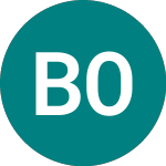 Logo di Brent Oil Etc (1BRN).