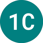 Logo di 1x Coin (1COI).