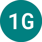 Logo di 1x Goog (1GOO).