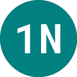 Logo di 1x Nflx (1NFL).