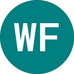 Logo di Wt Ftse 100 2x (2UKL).