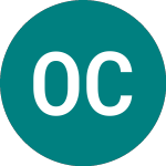Logo di Op Corp Bk.6.5% (33YK).