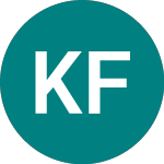 Logo di Komat Fin Am 23 (34GG).