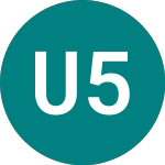 Logo di Ubs. 5.265% (34LS).