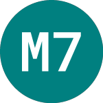 Logo di Mucklow 7%prf (37HR).