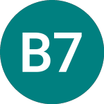 Logo di Bk.amercia 7.00 (38OG).