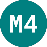 Logo di Meridian 4 3/16 (39LU).