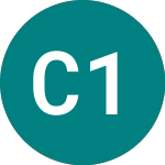 Logo di Ctrl 1 5.234% (39TQ).