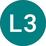 Logo di Ls 3x Amazon (3AMZ).