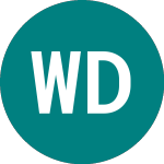 Logo di Wt Dax 3x (3DEL).
