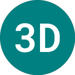 Logo di 3x Dis (3DIE).