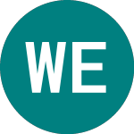 Logo di Wt E.stoxx 3x S (3EUL).