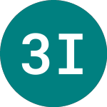 Logo di 3x Infineon (3IFX).