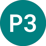 Logo di Palantir 3xl $ (3LPA).