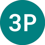Logo di 3x Plug (3PLU).