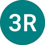 Logo di 3x Roku (3ROE).