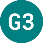 Logo di Granite 3s Uber (3SUE).