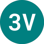 Logo di 3x Vodafone (3VOD).