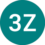 Logo di 3x Zoom (3ZM).
