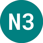 Logo di Nordic 36 (43XG).