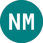 Logo di Natwest Mk 23 (44LH).