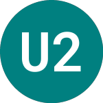 Logo di Urenco 24 (44ZP).