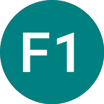 Logo di Fortebank 14% S (45XV).