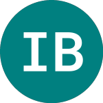 Logo di Investec Bk.26 (46GX).