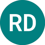 Logo di Rio De Jan.51/2 (47ID).