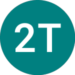 Logo di 2 T% 07sep2024p (47RW).