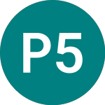 Logo di Peterb. 5.58% (50PS).