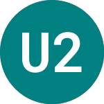 Logo di Unilever 22 (51AG).