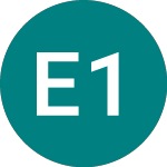 Logo di Electrica 144a (51FL).