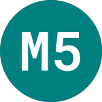 Logo di Met.rail 5.309% (51YI).
