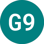 Logo di Guin.ptnr 91/8% (52HX).