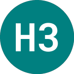 Logo di Heathrow 30 (55DK).